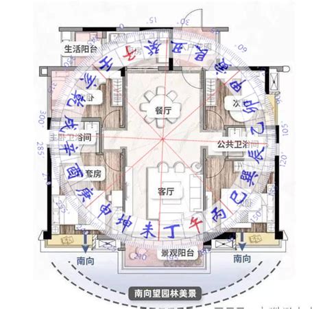 家里风水|风水学入门：阳宅风水学——住宅布局